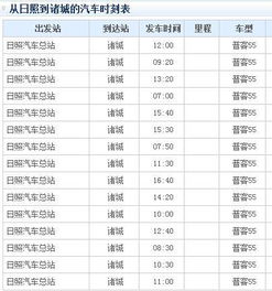 凤城至丹东汽车票价多少(凤城至丹东汽车票价详解)