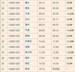凤城至丹东汽车票价多少(凤城至丹东汽车票价详解)