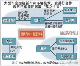 汽车钣金一年能赚多少(汽车钣金行业一年盈利潜力深度解析)