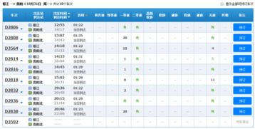 贵阳到兴义多少钱汽车票(贵阳到兴义汽车票价详解，费用、时间与路线)
