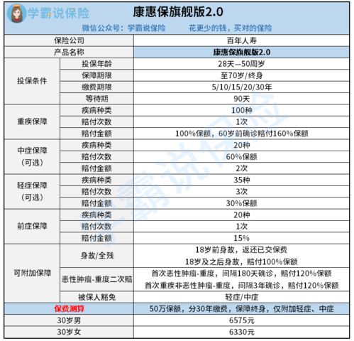 华为电脑保修卡怎么查(华为电脑保修卡查询方法与注意事项)