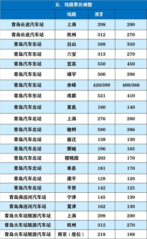 宣化汽车站到承德多少钱(宣化汽车站到承德的票价及旅行信息详解)