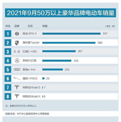 十八年汽车市场排名多少(探究十八年汽车市场排名背后的故事)