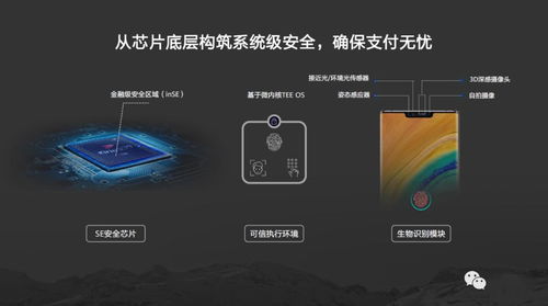 华为电脑与钉钉怎么连接(华为电脑与钉钉的完美结合,高效连接与协同工作的实现) 华为电脑与钉钉怎么连接(华为电脑与钉钉的完美结合,高效连接与协同工作的实现)