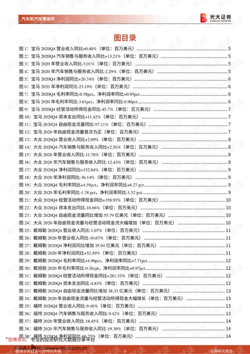 浙江国内汽车配件多少钱(浙江国内汽车配件价格概览)