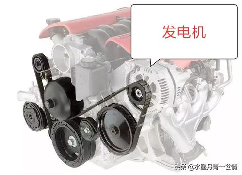 汽车皮带张紧器多少钱(汽车皮带张紧器价格解析，多少钱？
