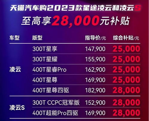 凌云到江门多少钱汽车票(凌云到江门汽车票价详解，费用、时间与行程体验)