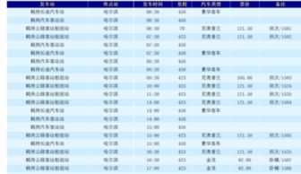 宜城到东莞汽车票多少钱(宜城到东莞汽车票价查询，费用、时间与选择)