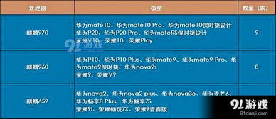 华为电脑怎么改帧率永劫(华为电脑如何调整帧率以优化永劫游戏体验)