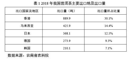 汽车更换氟需加多少钱(汽车更换氟的价格因素及费用分析) 汽车更换氟需加多少钱(汽车更换氟的价格因素及费用分析)