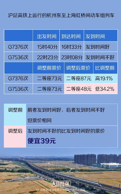 东港到流沙汽车票多少钱(东港到流沙汽车票价详解，费用、时间与路线)