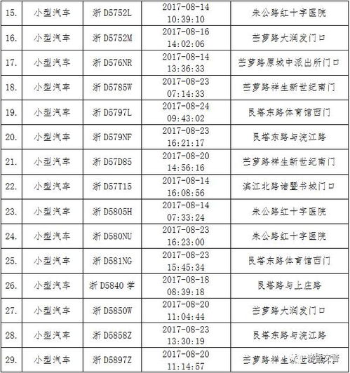 贵州到诸暨汽车票多少钱(贵州到诸暨汽车票价详解，费用、时间与路线)