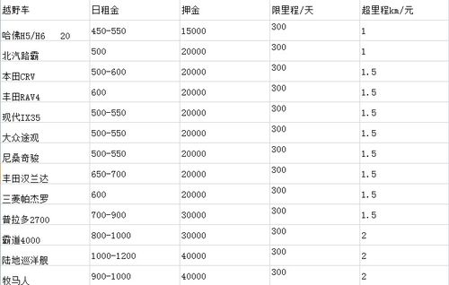 焦作北海汽车票价多少钱(焦作北海汽车票价详解,价格、路线与旅行体验) 焦作北海汽车票价多少钱(焦作北海汽车票价详解,价格、路线与旅行体验)
