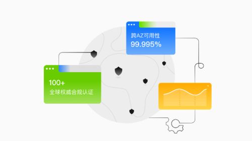 怎么在电脑上管理华为云(如何在电脑上管理华为云，全面指南)