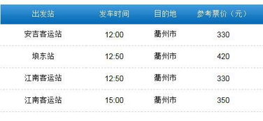 衢州到徐州汽车票多少钱(衢州到徐州汽车票价详解，费用、时间与行程)