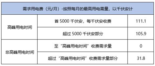 汽车后杠喷漆得多少钱(汽车后杠喷漆费用解析，价格因素与成本考量)