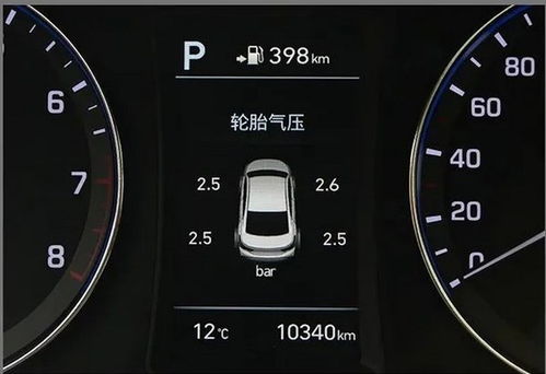 汽车轮胎能打多少气压呢(汽车轮胎气压管理，多少气压才合适？