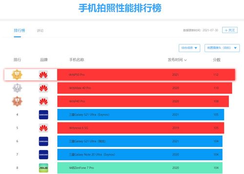 华为电脑历年业绩怎么样(华为电脑历年业绩概览)