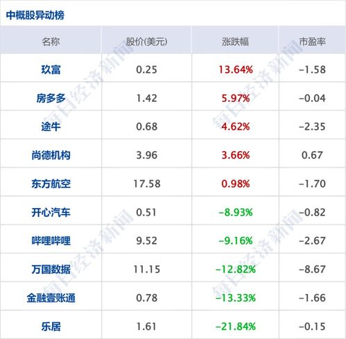 华为电脑历年业绩怎么样(华为电脑历年业绩概览)