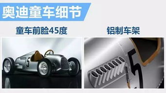 电动汽车定时器多少钱(电动汽车定时器价格及其相关知识解读)