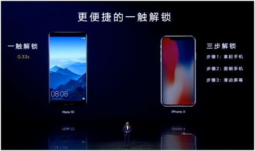 华为mate10怎么电脑互传(华为Mate 10与电脑互传文件，操作指南)