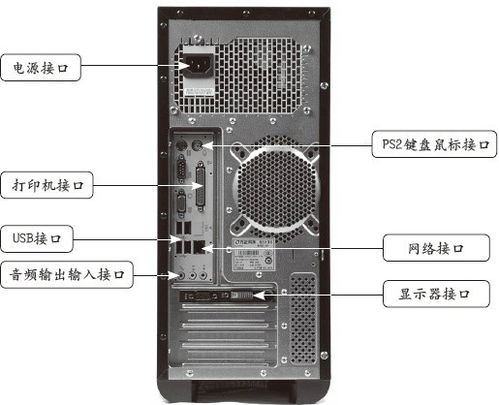 华为小电脑怎么插耳机孔(华为小电脑耳机孔插入指南)