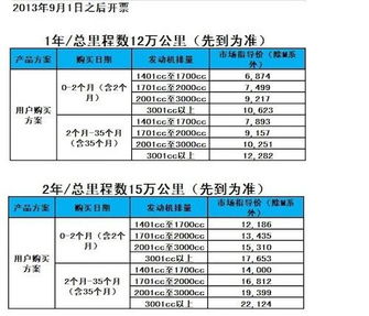 到潼关汽车票价多少钱(潼关汽车票价详解，价格、路线与服务)