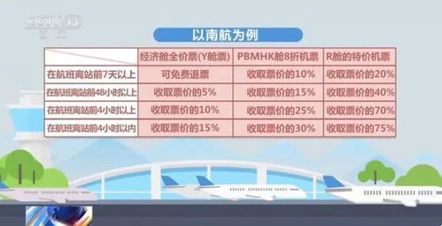 富县到兰州汽车票多少钱(富县到兰州汽车票价详解，旅途费用知多少？