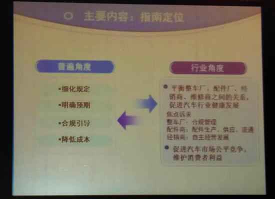 汽车中级证书多少钱一年(汽车中级证书的价值与费用，一年投入，长期回报)
