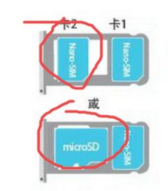 华为内存卡怎么装上电脑(华为内存卡如何轻松装进电脑，详细步骤与注意事项)