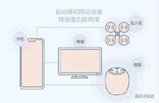 华为怎么让电脑连接手机(华为如何实现电脑与手机的无缝连接)