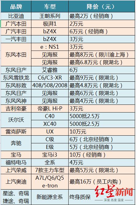 龙港到仙降汽车票价多少(龙港至仙降汽车票价详解)