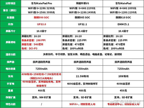华为电脑怎么做表格文件(华为电脑制作表格文件的详细步骤指南)