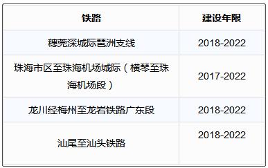 五华到龙川汽车票多少(五华到龙川汽车票价详解，费用、时间与路线)