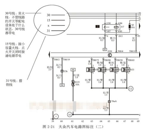 汽车电路一般都多少瓦的(汽车电路功率解析，一般汽车电路多少瓦？
