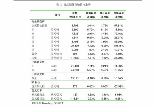 汽车压缩板多少钱一个(汽车压缩板价格解析，多少钱一个？