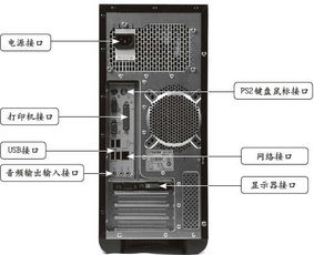 华为电脑主机怎么样拆(华为电脑主机拆解指南)