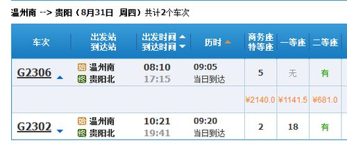 杭州到温州汽车票多少钱(杭州到温州汽车票价详解，费用、行程与选择)