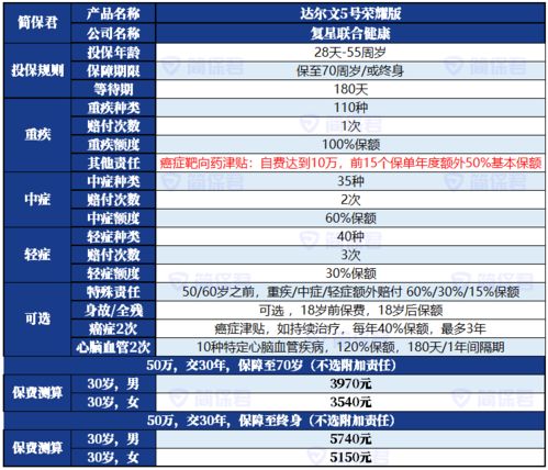 兴化汽车托运多少钱一斤(兴化汽车托运价格解析，费用如何计算？