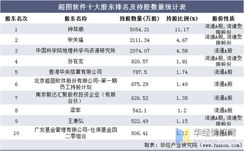 兴化汽车托运多少钱一斤(兴化汽车托运价格解析，费用如何计算？