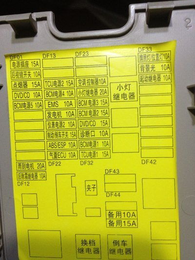 长安汽车保险丝多少钱(长安汽车保险丝的价格解析) 长安汽车保险丝多少钱(长安汽车保险丝的价格解析)
