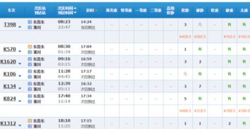 新乡到信阳汽车票多少钱(新乡到信阳汽车票价详解)