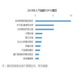 古镇到杭州汽车票多少钱(古镇到杭州汽车票价详解，行程、费用与便捷性探讨)