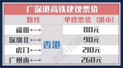 从海口到乐东汽车票多少(从海口到乐东，汽车票价及旅行探索)
