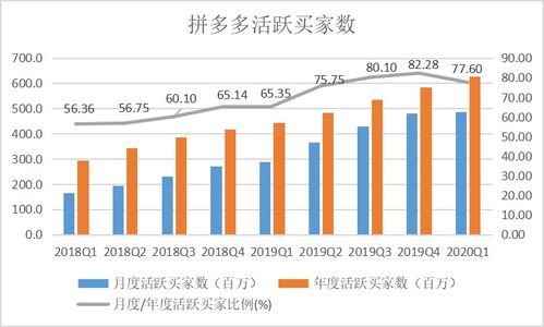 外贸品转内销 如何卖得好(外贸品转内销，销售策略与市场拓展之路)