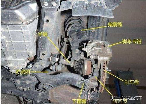 汽车底盘最低速度是多少(汽车底盘最低速度是多少，解析与探讨)