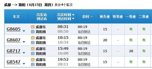 简阳到德阳汽车票多少钱(简阳到德阳汽车票价详解，费用、时间与路线)
