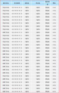 简阳到德阳汽车票多少钱(简阳到德阳汽车票价详解，费用、时间与路线)