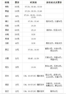 邯郸到宿迁多少钱汽车票(邯郸到宿迁汽车票价详解，费用、时间与行程安排)