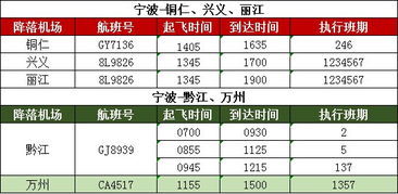 宁波去无锡汽车票多少钱(宁波至无锡汽车票价详解,费用、时间与行程一览) 宁波去无锡汽车票多少钱(宁波至无锡汽车票价详解,费用、时间与行程一览)